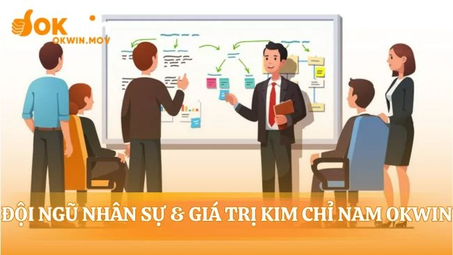 Giới thiệu OKWIN qua tầm nhìn và đội ngũ tinh hoa