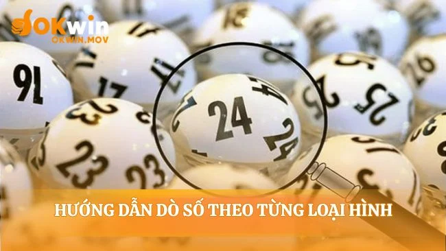 Mỗi loại vé số có quy luật may mắn riêng