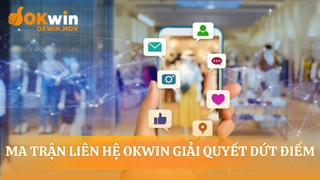 Tấm bản đồ liên hệ OKWIN cho từng tình huống