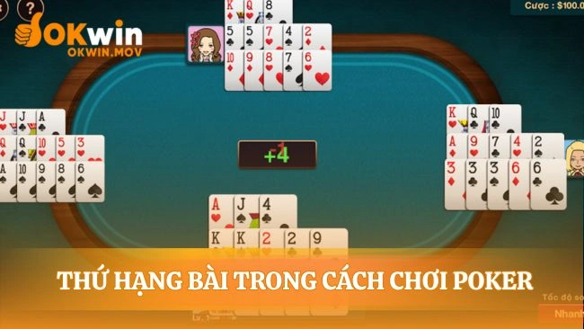 Nền tảng sức mạnh trong cách chơi poker chuyên nghiệp