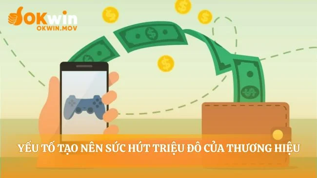 Trợ lý ảo AI và ưu đãi đồng hành cùng KUWIN